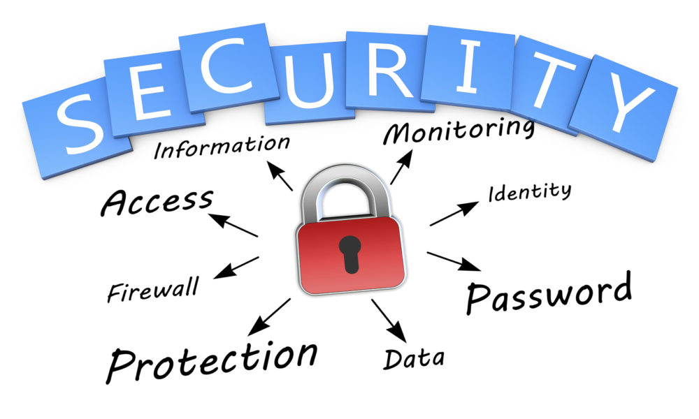 Security concept Security words as a concept